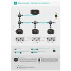 EMUS G1 Distributed Grouped BMS Kit