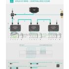 EMUS G1 Centralized Kit