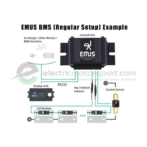 EMUS G1 Single Segment BMS Kit