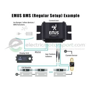 EMUS G1 Single Segment BMS Kit